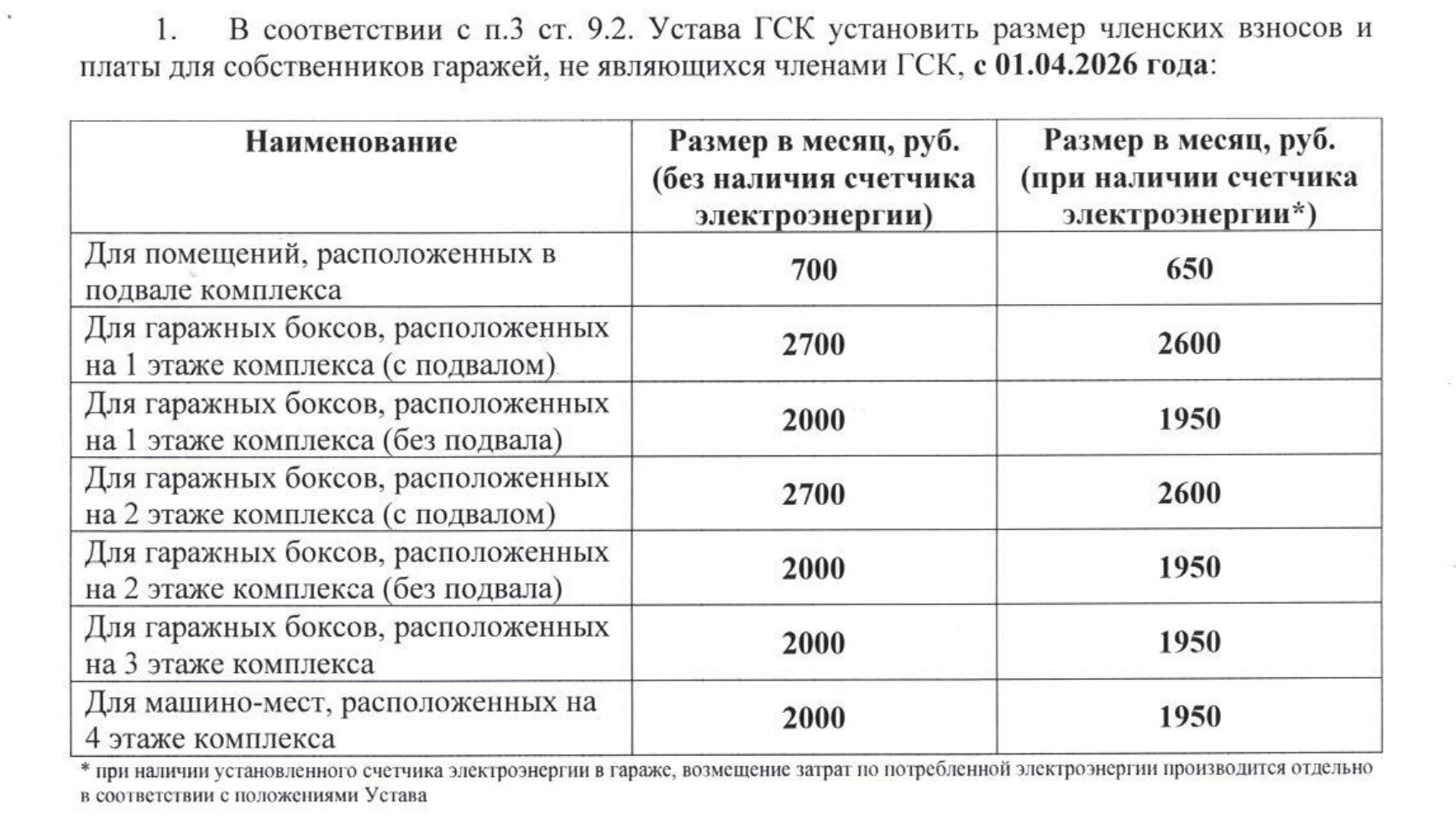 Реквизиты для оплаты членских взносов.
